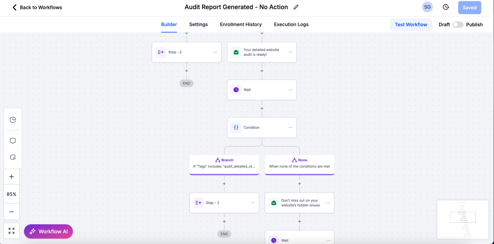 GoHighLevel marketing automation workflow